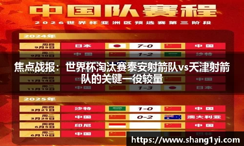 焦点战报：世界杯淘汰赛泰安射箭队vs天津射箭队的关键一役较量